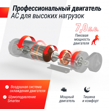 Беговая дорожка UNIX Fit T-1350 PRO (LED) - 12
