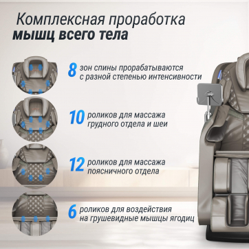 Массажное кресло UNIX Med Amelia Grey - 4